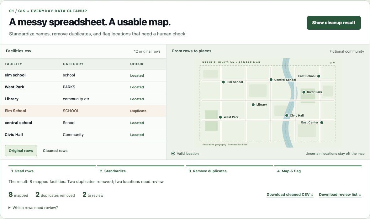 Working software demo showing a messy facility spreadsheet beside a cleaned location map